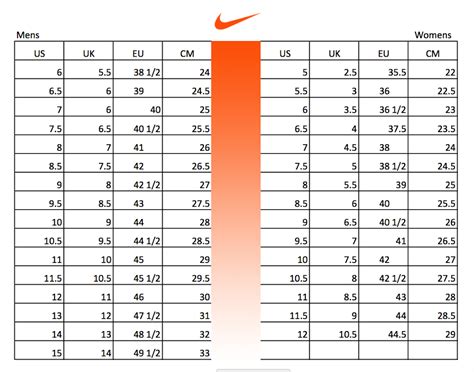 Nike shoes size chart